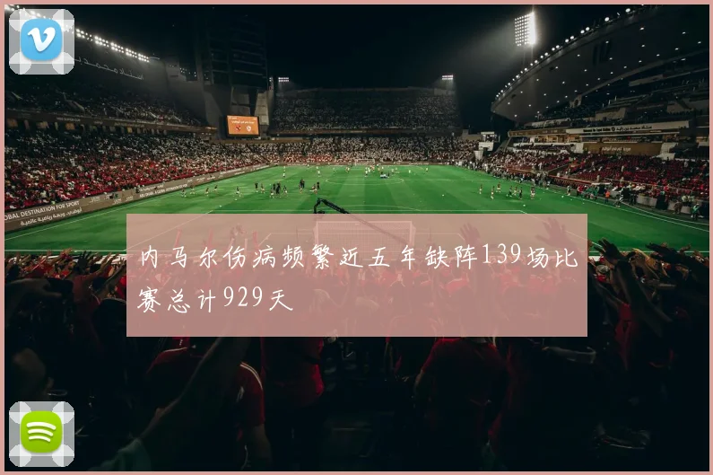 内马尔伤病频繁近五年缺阵139场比赛总计929天